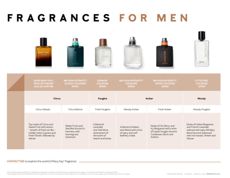 Men's Fragrance
